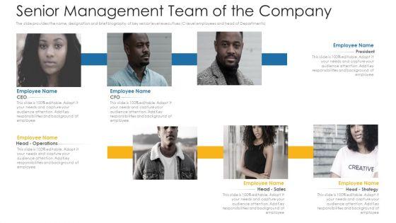 Private_Equity_Fundraising_Investor_Presentation_Ppt_PowerPoint_Presentation_Complete_Deck_With_Slides_Slide_16.jpg