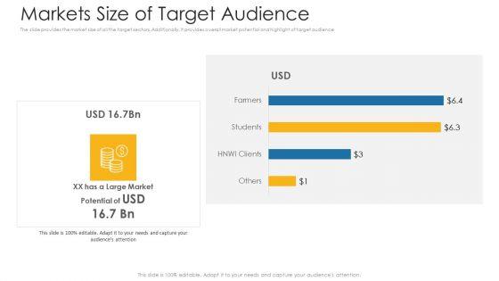 Private_Equity_Fundraising_Investor_Presentation_Ppt_PowerPoint_Presentation_Complete_Deck_With_Slides_Slide_25.jpg