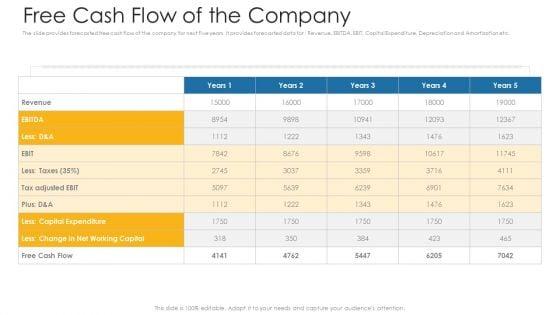 Private_Equity_Fundraising_Investor_Presentation_Ppt_PowerPoint_Presentation_Complete_Deck_With_Slides_Slide_29.jpg