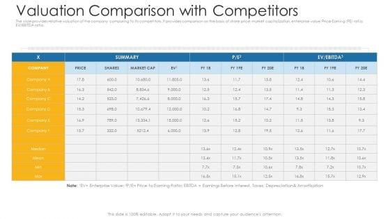 Private_Equity_Fundraising_Investor_Presentation_Ppt_PowerPoint_Presentation_Complete_Deck_With_Slides_Slide_31.jpg