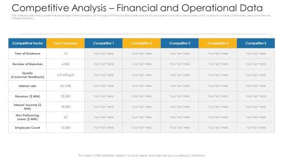 Private_Equity_Fundraising_Investor_Presentation_Ppt_PowerPoint_Presentation_Complete_Deck_With_Slides_Slide_34.jpg