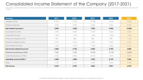 Private_Equity_Fundraising_Investor_Presentation_Ppt_PowerPoint_Presentation_Complete_Deck_With_Slides_Slide_40.jpg