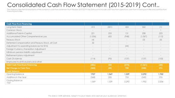 Private_Equity_Fundraising_Investor_Presentation_Ppt_PowerPoint_Presentation_Complete_Deck_With_Slides_Slide_41.jpg