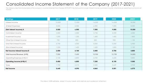 Private_Equity_Fundraising_Pitch_Deck_Consolidated_Income_Statement_Of_The_Company_2017_2021_Icons_PDF_Slide_1.jpg