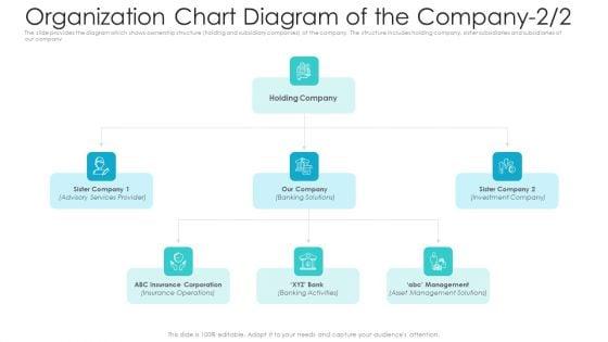 Private_Equity_Fundraising_Pitch_Deck_Organization_Chart_Diagram_Of_The_Company_Services_Themes_PDF_Slide_1.jpg