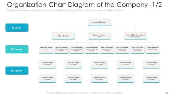 Private_Equity_Fundraising_Pitch_Deck_Ppt_PowerPoint_Presentation_Complete_Deck_With_Slides_Slide_14.jpg