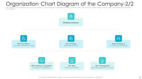 Private_Equity_Fundraising_Pitch_Deck_Ppt_PowerPoint_Presentation_Complete_Deck_With_Slides_Slide_15.jpg