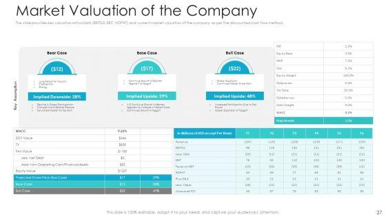 Private_Equity_Fundraising_Pitch_Deck_Ppt_PowerPoint_Presentation_Complete_Deck_With_Slides_Slide_27.jpg