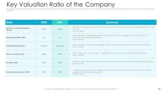 Private_Equity_Fundraising_Pitch_Deck_Ppt_PowerPoint_Presentation_Complete_Deck_With_Slides_Slide_28.jpg