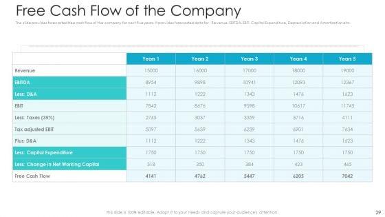 Private_Equity_Fundraising_Pitch_Deck_Ppt_PowerPoint_Presentation_Complete_Deck_With_Slides_Slide_29.jpg