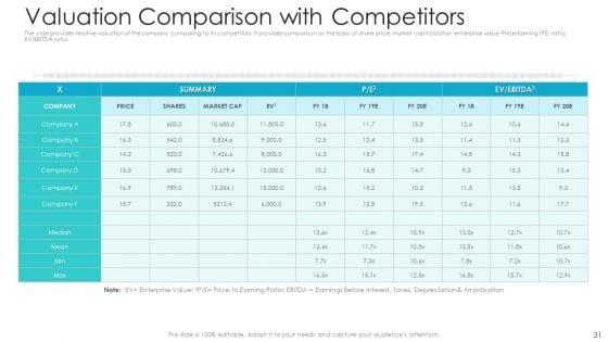 Private_Equity_Fundraising_Pitch_Deck_Ppt_PowerPoint_Presentation_Complete_Deck_With_Slides_Slide_31.jpg