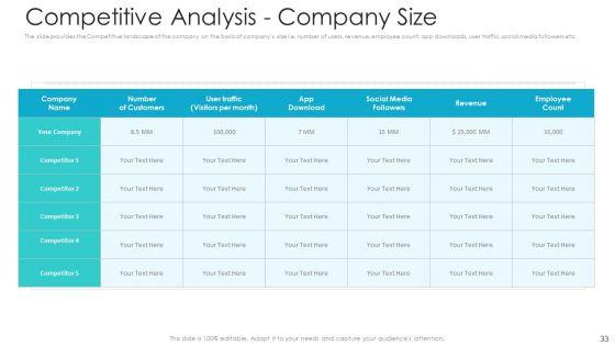 Private_Equity_Fundraising_Pitch_Deck_Ppt_PowerPoint_Presentation_Complete_Deck_With_Slides_Slide_33.jpg
