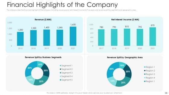 Private_Equity_Fundraising_Pitch_Deck_Ppt_PowerPoint_Presentation_Complete_Deck_With_Slides_Slide_38.jpg