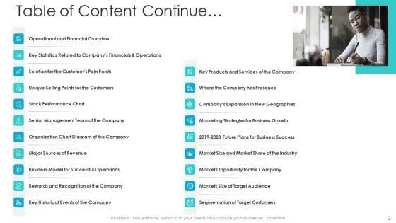 Private_Equity_Fundraising_Pitch_Deck_Ppt_PowerPoint_Presentation_Complete_Deck_With_Slides_Slide_3.jpg