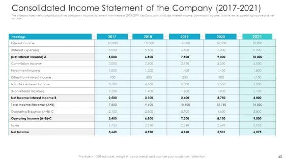 Private_Equity_Fundraising_Pitch_Deck_Ppt_PowerPoint_Presentation_Complete_Deck_With_Slides_Slide_40.jpg