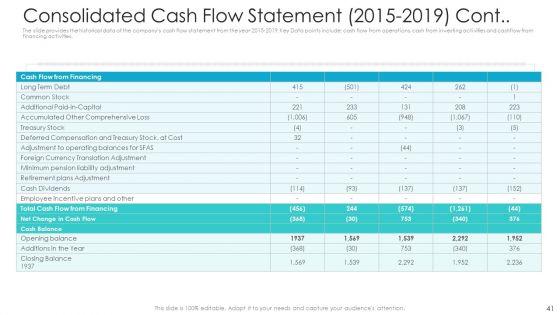 Private_Equity_Fundraising_Pitch_Deck_Ppt_PowerPoint_Presentation_Complete_Deck_With_Slides_Slide_41.jpg