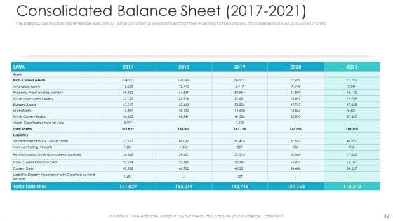 Private_Equity_Fundraising_Pitch_Deck_Ppt_PowerPoint_Presentation_Complete_Deck_With_Slides_Slide_42.jpg