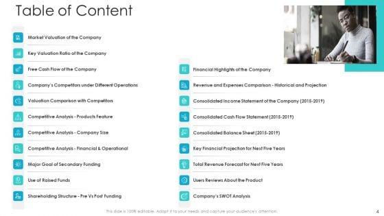 Private_Equity_Fundraising_Pitch_Deck_Ppt_PowerPoint_Presentation_Complete_Deck_With_Slides_Slide_4.jpg