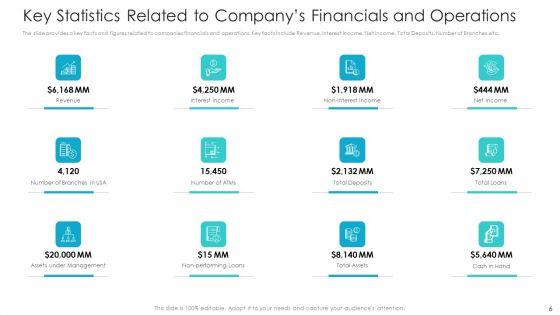 Private_Equity_Fundraising_Pitch_Deck_Ppt_PowerPoint_Presentation_Complete_Deck_With_Slides_Slide_6.jpg