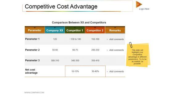 Private_Equity_Investment_Deck_Ppt_PowerPoint_Presentation_Complete_Deck_With_Slides_Slide_27.jpg