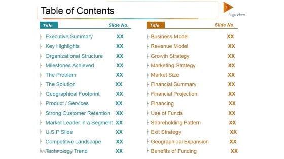Private_Equity_Investment_Deck_Ppt_PowerPoint_Presentation_Complete_Deck_With_Slides_Slide_2.jpg