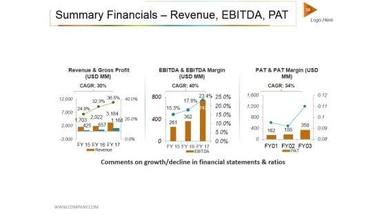 Private_Equity_Investment_Deck_Ppt_PowerPoint_Presentation_Complete_Deck_With_Slides_Slide_38.jpg