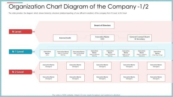 Private_Equity_Secondary_Market_Pitch_Deck_Ppt_PowerPoint_Presentation_Complete_Deck_With_Slides_Slide_14.jpg