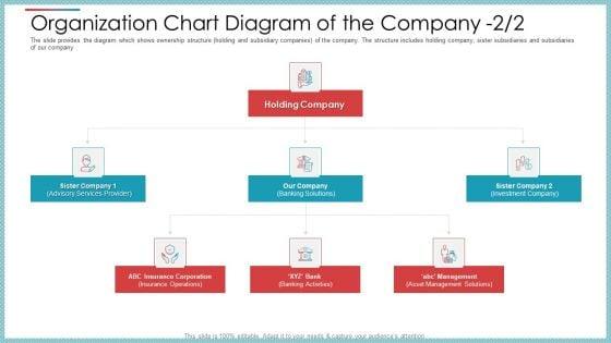 Private_Equity_Secondary_Market_Pitch_Deck_Ppt_PowerPoint_Presentation_Complete_Deck_With_Slides_Slide_15.jpg