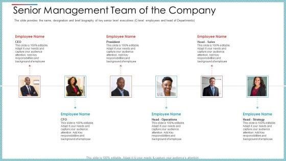 Private_Equity_Secondary_Market_Pitch_Deck_Ppt_PowerPoint_Presentation_Complete_Deck_With_Slides_Slide_16.jpg