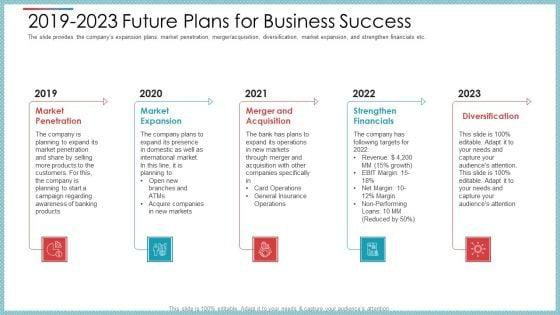 Private_Equity_Secondary_Market_Pitch_Deck_Ppt_PowerPoint_Presentation_Complete_Deck_With_Slides_Slide_22.jpg