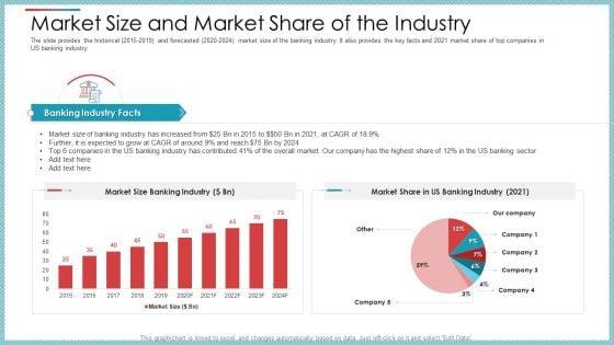 Private_Equity_Secondary_Market_Pitch_Deck_Ppt_PowerPoint_Presentation_Complete_Deck_With_Slides_Slide_23.jpg
