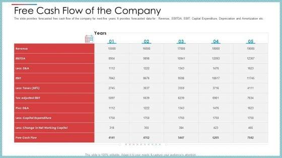 Private_Equity_Secondary_Market_Pitch_Deck_Ppt_PowerPoint_Presentation_Complete_Deck_With_Slides_Slide_29.jpg