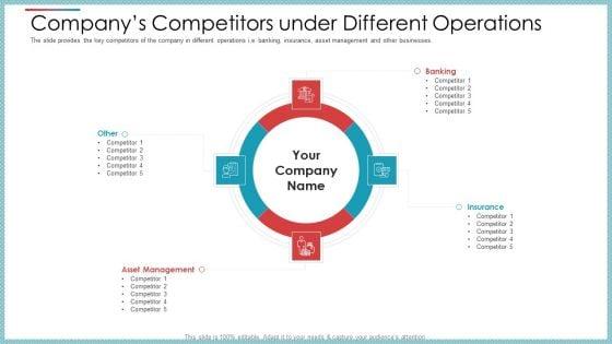 Private_Equity_Secondary_Market_Pitch_Deck_Ppt_PowerPoint_Presentation_Complete_Deck_With_Slides_Slide_30.jpg