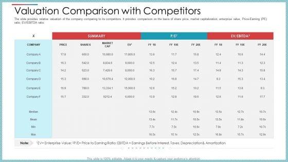 Private_Equity_Secondary_Market_Pitch_Deck_Ppt_PowerPoint_Presentation_Complete_Deck_With_Slides_Slide_31.jpg