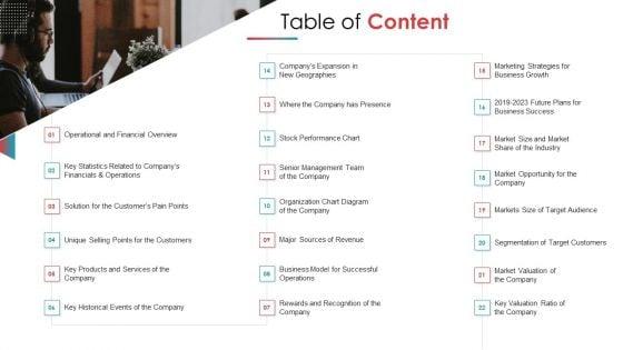 Private_Equity_Secondary_Market_Pitch_Deck_Ppt_PowerPoint_Presentation_Complete_Deck_With_Slides_Slide_3.jpg