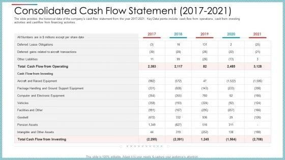 Private_Equity_Secondary_Market_Pitch_Deck_Ppt_PowerPoint_Presentation_Complete_Deck_With_Slides_Slide_41.jpg