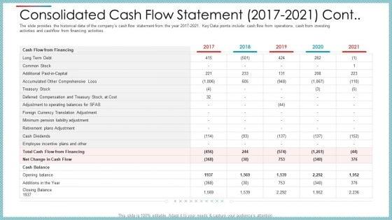 Private_Equity_Secondary_Market_Pitch_Deck_Ppt_PowerPoint_Presentation_Complete_Deck_With_Slides_Slide_42.jpg