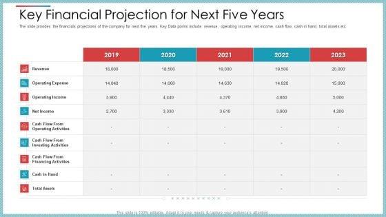Private_Equity_Secondary_Market_Pitch_Deck_Ppt_PowerPoint_Presentation_Complete_Deck_With_Slides_Slide_44.jpg