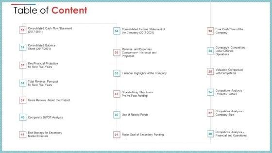 Private_Equity_Secondary_Market_Pitch_Deck_Ppt_PowerPoint_Presentation_Complete_Deck_With_Slides_Slide_4.jpg