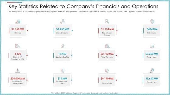 Private_Equity_Secondary_Market_Pitch_Deck_Ppt_PowerPoint_Presentation_Complete_Deck_With_Slides_Slide_6.jpg