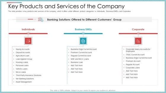 Private_Equity_Secondary_Market_Pitch_Deck_Ppt_PowerPoint_Presentation_Complete_Deck_With_Slides_Slide_9.jpg