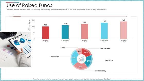 Private_Equity_Secondary_Market_Pitch_Deck_Use_Of_Raised_Funds_Ppt_Ideas_Graphics_Tutorials_PDF_Slide_1.jpg