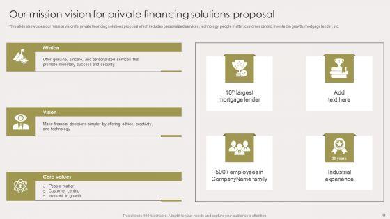 Private_Financing_Solutions_Proposal_Ppt_PowerPoint_Presentation_Complete_Deck_With_Slides_Slide_11.jpg