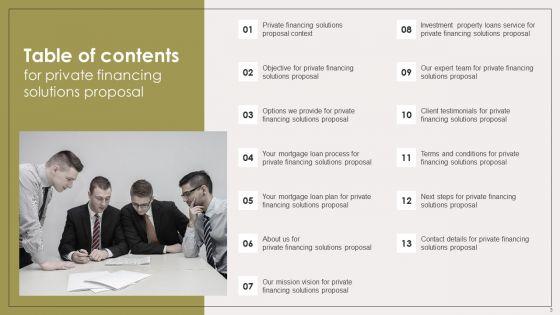 Private_Financing_Solutions_Proposal_Ppt_PowerPoint_Presentation_Complete_Deck_With_Slides_Slide_3.jpg