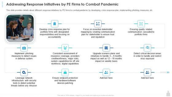 Private_Funding_In_The_Age_Of_COVID_19_Addressing_Response_Initiatives_By_PE_Firms_To_Combat_Pandemic_Infographics_PDF_Slide_1.jpg