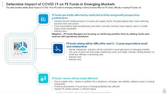 Private_Funding_In_The_Age_Of_COVID_19_Determine_Impact_Of_COVID_19_On_PE_Funds_In_Emerging_Markets_Guidelines_PDF_Slide_1.jpg