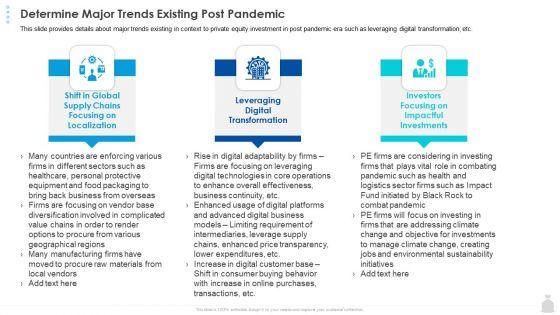 Private_Funding_In_The_Age_Of_COVID_19_Determine_Major_Trends_Existing_Post_Pandemic_Graphics_PDF_Slide_1.jpg
