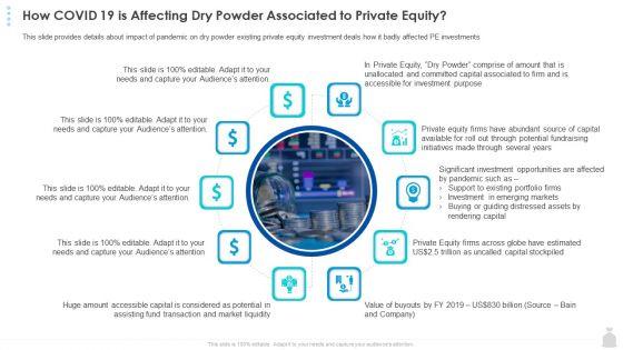 Private_Funding_In_The_Age_Of_COVID_19_How_COVID_19_Is_Affecting_Dry_Powder_Associated_To_Private_Equity_Slides_PDF_Slide_1.jpg