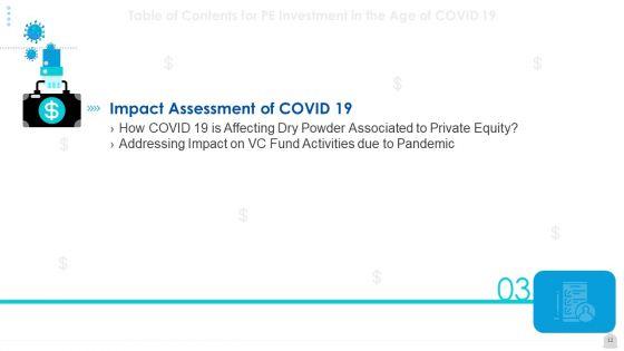 Private_Funding_In_The_Age_Of_COVID_19_Ppt_PowerPoint_Presentation_Complete_Deck_With_Slides_Slide_12.jpg
