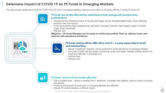 Private_Funding_In_The_Age_Of_COVID_19_Ppt_PowerPoint_Presentation_Complete_Deck_With_Slides_Slide_17.jpg